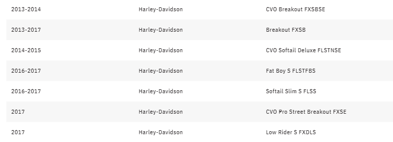 Fuel Pump Rebuild Kit - Dyna/Softail/V-Rod