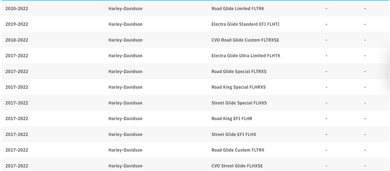 KHROME WERKS 1800-2514 2:1 M8 Outlaw Exhaust System