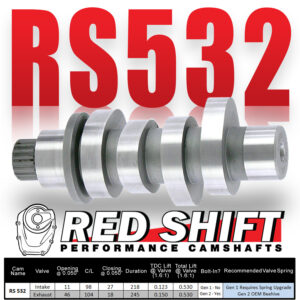 Red Shift Cams® RS532 for Generation II