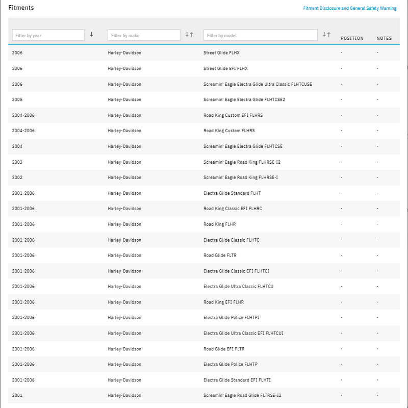 Direct Drive Gear Set - 6-Speed - Black