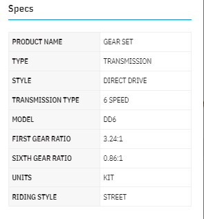 Direct Drive Gear Set - 6-Speed - Black